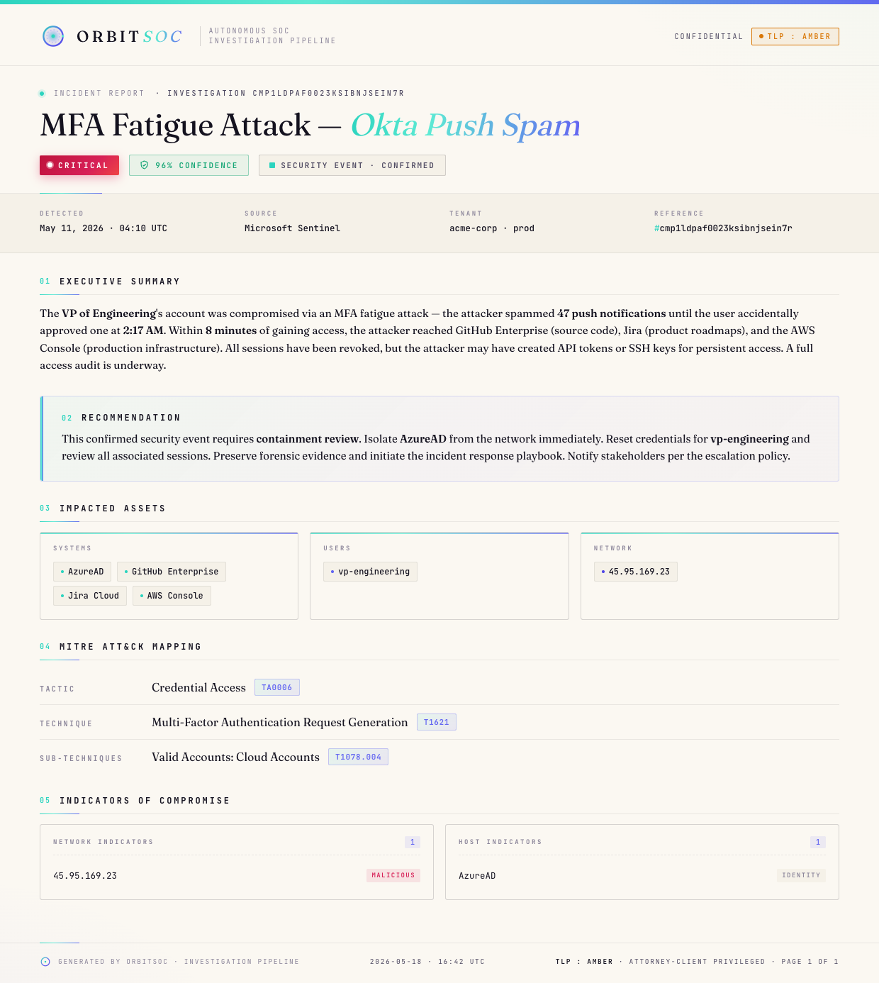 OrbitSOC sample investigation report — exported PDF: MFA Fatigue Attack incident with executive summary, recommendation, impacted assets, MITRE ATT&CK mapping, and IOCs